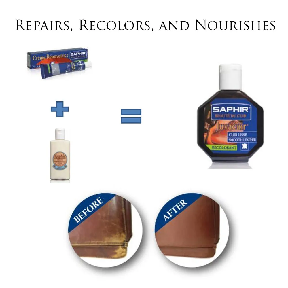 Saphir Juvacuir Recoloring Cream for Leather Goods